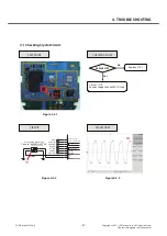 Preview for 67 page of LG LG-T315i Service Manual