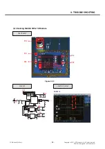 Preview for 68 page of LG LG-T315i Service Manual