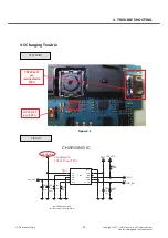 Preview for 73 page of LG LG-T315i Service Manual