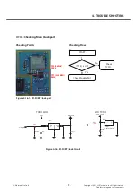 Preview for 99 page of LG LG-T315i Service Manual