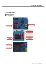 Preview for 104 page of LG LG-T315i Service Manual