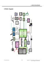 Preview for 120 page of LG LG-T315i Service Manual