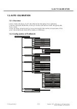 Preview for 135 page of LG LG-T315i Service Manual