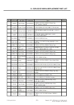 Preview for 143 page of LG LG-T315i Service Manual