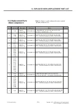 Preview for 146 page of LG LG-T315i Service Manual