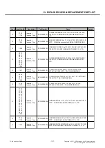 Preview for 147 page of LG LG-T315i Service Manual