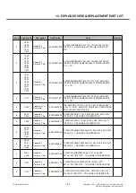 Preview for 148 page of LG LG-T315i Service Manual