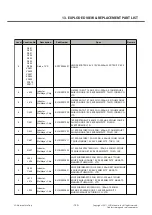 Preview for 150 page of LG LG-T315i Service Manual