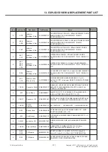 Preview for 151 page of LG LG-T315i Service Manual