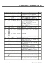 Preview for 155 page of LG LG-T315i Service Manual