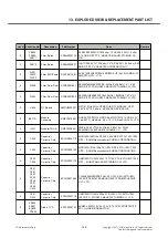 Preview for 156 page of LG LG-T315i Service Manual