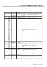 Preview for 157 page of LG LG-T315i Service Manual