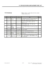 Preview for 159 page of LG LG-T315i Service Manual