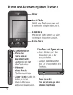 Preview for 12 page of LG LG-T320 User Manual