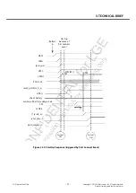 Preview for 27 page of LG LG-T370 Service Manual