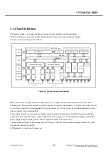 Preview for 60 page of LG LG-T370 Service Manual