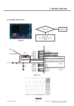 Preview for 64 page of LG LG-T370 Service Manual