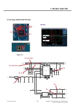 Preview for 65 page of LG LG-T370 Service Manual