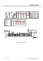 Preview for 68 page of LG LG-T370 Service Manual