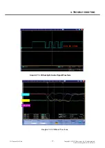 Preview for 77 page of LG LG-T370 Service Manual