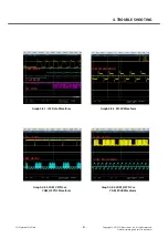 Preview for 81 page of LG LG-T370 Service Manual