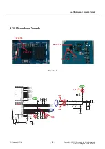 Preview for 88 page of LG LG-T370 Service Manual