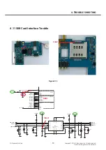 Preview for 90 page of LG LG-T370 Service Manual