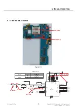 Preview for 94 page of LG LG-T370 Service Manual