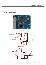 Preview for 96 page of LG LG-T370 Service Manual