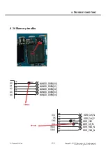 Preview for 100 page of LG LG-T370 Service Manual