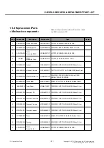 Preview for 147 page of LG LG-T370 Service Manual