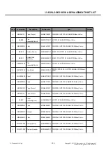 Preview for 148 page of LG LG-T370 Service Manual