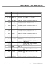 Preview for 149 page of LG LG-T370 Service Manual