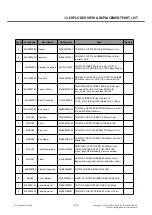 Preview for 150 page of LG LG-T370 Service Manual