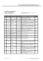 Preview for 151 page of LG LG-T370 Service Manual