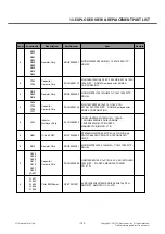 Preview for 152 page of LG LG-T370 Service Manual