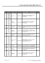 Preview for 153 page of LG LG-T370 Service Manual