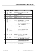 Preview for 155 page of LG LG-T370 Service Manual