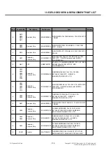 Preview for 156 page of LG LG-T370 Service Manual