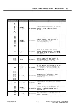 Preview for 159 page of LG LG-T370 Service Manual