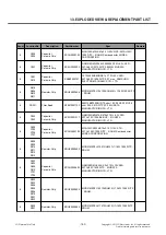 Preview for 160 page of LG LG-T370 Service Manual