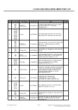 Preview for 161 page of LG LG-T370 Service Manual