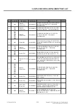 Preview for 162 page of LG LG-T370 Service Manual