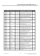 Preview for 163 page of LG LG-T370 Service Manual