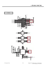 Предварительный просмотр 81 страницы LG LG-T500 Service Manual