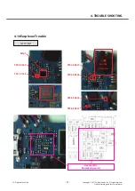 Предварительный просмотр 91 страницы LG LG-T500 Service Manual