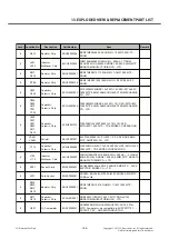 Предварительный просмотр 166 страницы LG LG-T500 Service Manual