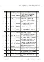 Предварительный просмотр 167 страницы LG LG-T500 Service Manual