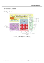 Preview for 14 page of LG LG-T510 Service Manual