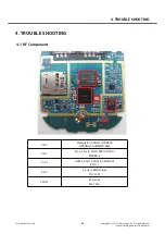 Preview for 63 page of LG LG-T510 Service Manual